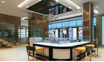 展覽公司商業計劃與經營計劃的編制